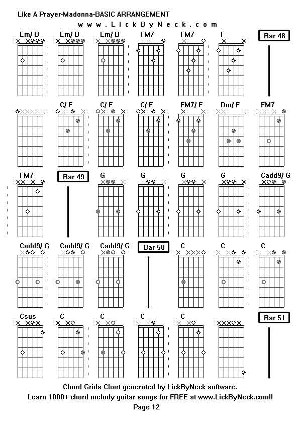 Chord Grids Chart of chord melody fingerstyle guitar song-Like A Prayer-Madonna-BASIC ARRANGEMENT,generated by LickByNeck software.